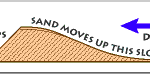Image (c) National Park Service